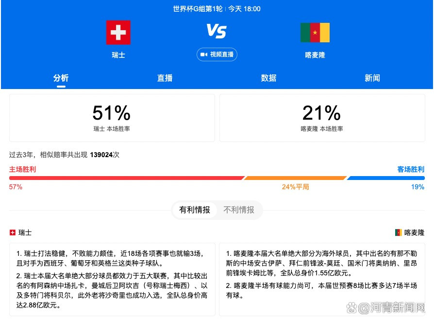 阿森纳是联赛冠军的有力竞争者，本场比赛自然希望全力击败对手。